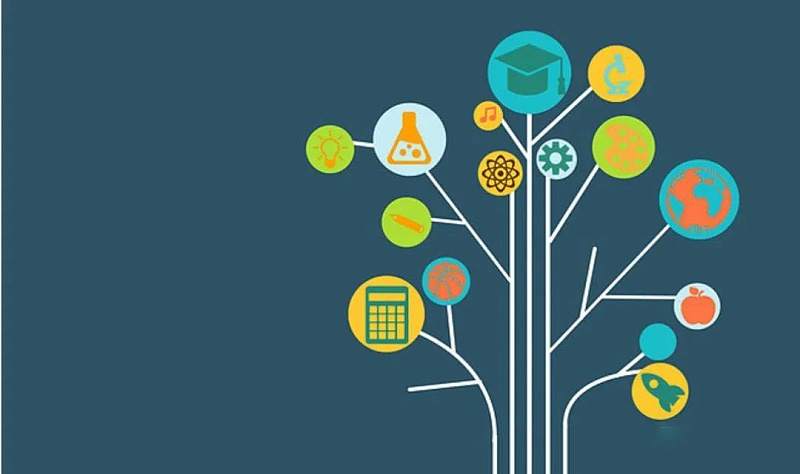 教育綜合體是什么？