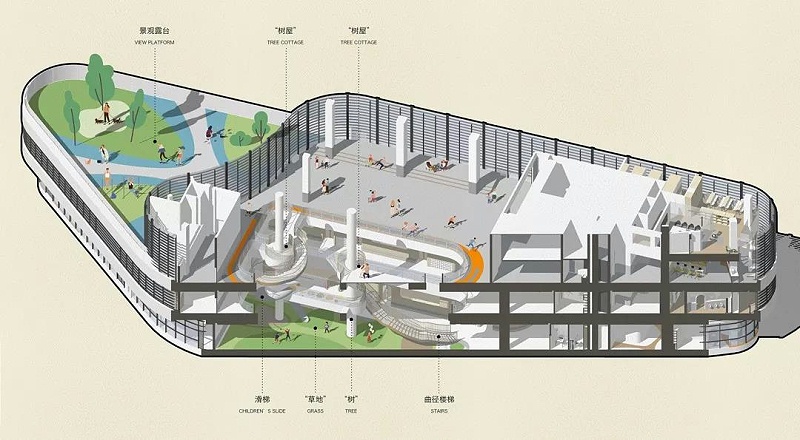 幼兒園設(shè)計