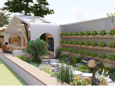 幼兒園戶外環境｜把孩子們帶去戶外學習