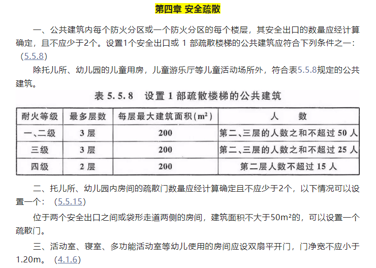 幼兒園設(shè)計(jì)