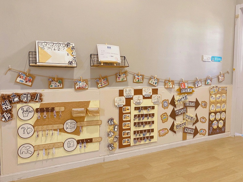 幼兒園環創設計