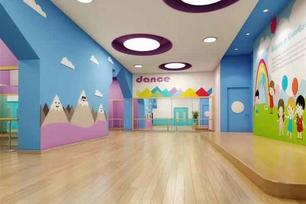 少兒培訓機構設計